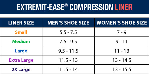 EXTREMIT-EASE Garment Liners