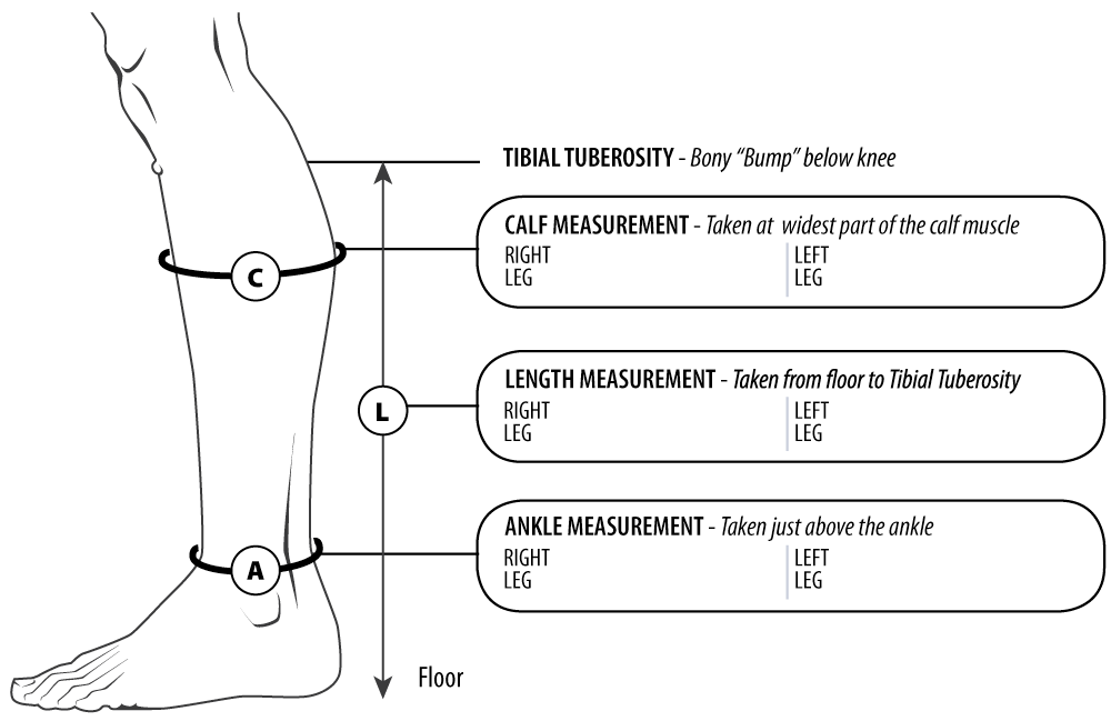 EXTREMIT-EASE® Compression Garment - AMERXstore by AMERX Health Care