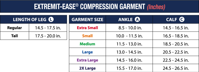 EXTREMIT-EASE Compression Garment - AMERXstore by AMERX Health Care